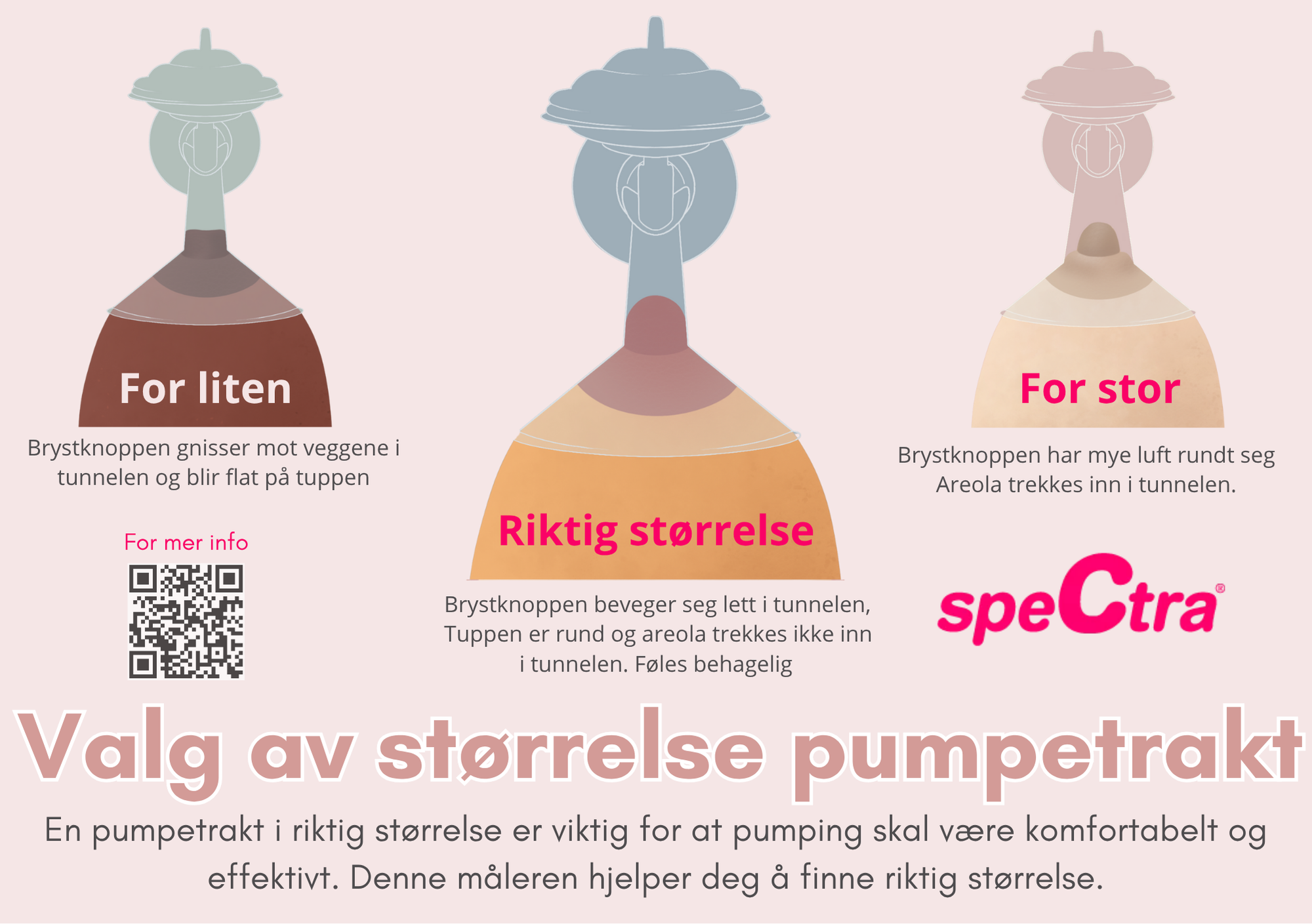 Pumpetrakt måler