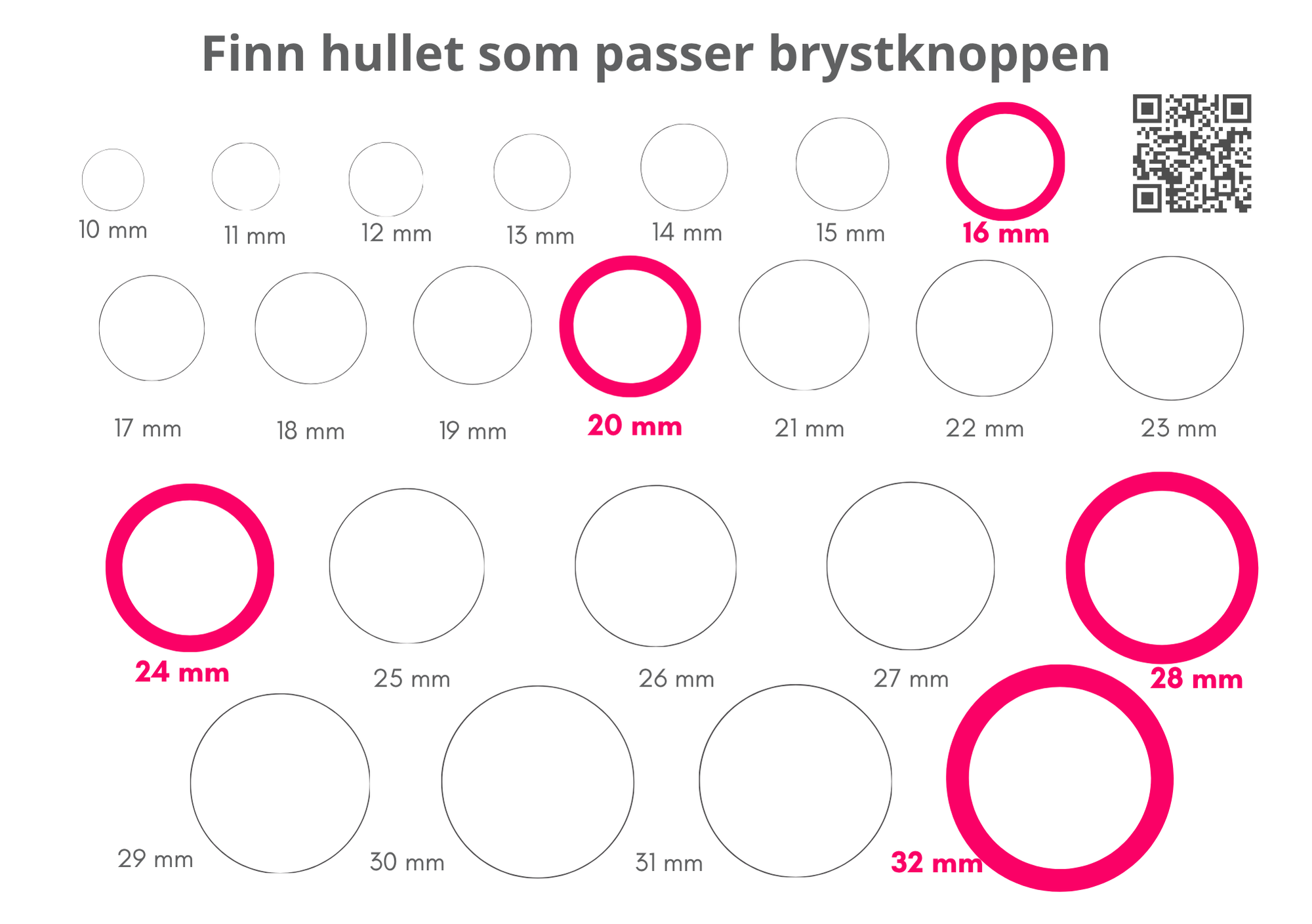 Pumpetrakt måler - Bilde 2